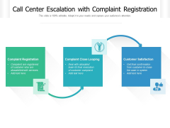 Call Center Escalation With Complaint Registration Ppt PowerPoint Presentation Icon Portfolio PDF Call Center Escalation With Complaint Registration Ppt PowerPoint Presentation Icon Portfolio PDF