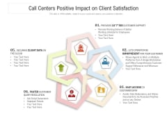 Call Centers Positive Impact On Client Satisfaction Ppt Gallery Slides PDF Call Centers Positive Impact On Client Satisfaction Ppt Gallery Slides PDF
