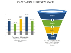 Campaign Performance Ppt PowerPoint Presentation Inspiration Vector Campaign Performance Ppt PowerPoint Presentation Inspiration Vector