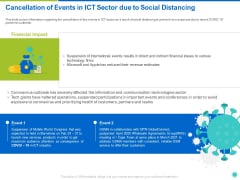 Cancellation Of Events In ICT Sector Due To Social Distancing Ppt Ideas Files PDF Cancellation Of Events In ICT Sector Due To Social Distancing Ppt Ideas Files PDF