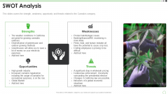 Cannabis Venture Capital Funding Swot Analysis Elements PDF