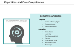 Capabilities And Core Competencies Ppt Powerpoint Presentation Styles Slide Download Capabilities And Core Competencies Ppt Powerpoint Presentation Styles Slide Download
