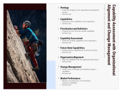 Capability Assessment With Organizational Alignment And Change Management Ppt Ideas Inspiration PDF Capability Assessment With Organizational Alignment And Change Management Ppt Ideas Inspiration PDF
