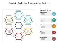 Capability Evaluation Framework For Business Ppt PowerPoint Presentation File Slide Portrait PDF Capability Evaluation Framework For Business Ppt PowerPoint Presentation File Slide Portrait PDF
