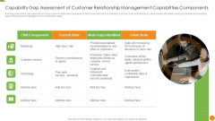 Capability Gap Assessment Of Customer Relationship Management Capabilities Components Slides PDF Capability Gap Assessment Of Customer Relationship Management Capabilities Components Slides PDF