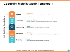 Capability Maturity Matrix Advancing Ppt PowerPoint Presentation Show Objects
