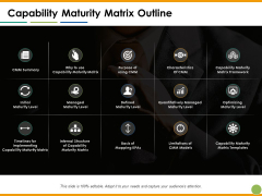Capability Maturity Matrix Outline Ppt PowerPoint Presentation File Files