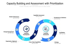 Capacity Building And Assessment With Prioritization Ppt Summary Good PDF Capacity Building And Assessment With Prioritization Ppt Summary Good PDF