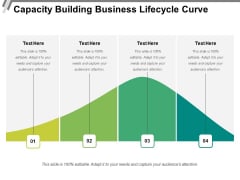 Capacity Building Business Lifecycle Curve Ppt PowerPoint Presentation Show Graphics PDF Capacity Building Business Lifecycle Curve Ppt PowerPoint Presentation Show Graphics PDF