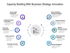 Capacity Building With Business Strategy Innovation Ppt Pictures Microsoft PDF Capacity Building With Business Strategy Innovation Ppt Pictures Microsoft PDF
