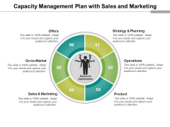 Capacity Management Plan With Sales And Marketing Ppt PowerPoint Presentation Professional Introduction PDF Capacity Management Plan With Sales And Marketing Ppt PowerPoint Presentation Professional Introduction PDF