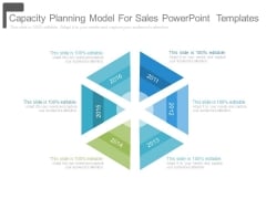 Capacity Planning Model For Sales Powerpoint Templates