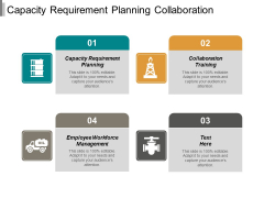Capacity Requirement Planning Collaboration Training Employee Workforce Management Ppt PowerPoint Presentation Portfolio Example