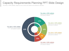 Capacity Requirements Planning Ppt Slide Design