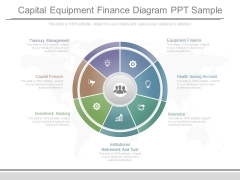 Capital Equipment Finance Diagram Ppt Sample Capital Equipment Finance Diagram Ppt Sample