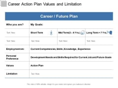 Career Action Plan Values And Limitation Ppt PowerPoint Presentation Gallery Deck Career Action Plan Values And Limitation Ppt PowerPoint Presentation Gallery Deck