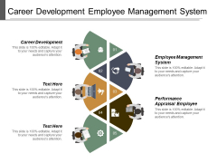 Career Development Employee Management System Performance Appraisal Employee Ppt PowerPoint Presentation Gallery Mockup