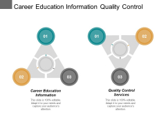 Career Education Information Quality Control Services Marketing Course Ppt PowerPoint Presentation Pictures Infographics Career Education Information Quality Control Services Marketing Course Ppt PowerPoint Presentation Pictures Infographics