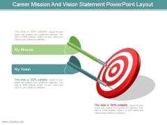 Career Mission And Vision Statement Powerpoint Layout