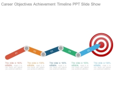 career timeline slide geeks