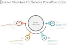 Career Objectives For Success Powerpoint Guide