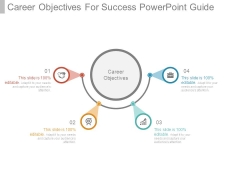 Career Objectives For Success Powerpoint Guide Career Objectives For Success Powerpoint Guide