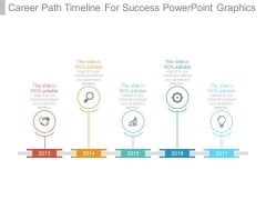Career Path Timeline For Success Powerpoint Graphics Career Path Timeline For Success Powerpoint Graphics