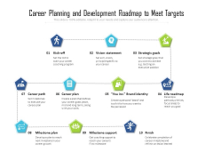 Career Planning And Development Roadmap To Meet Targets Ppt PowerPoint Presentation File Structure PDF Career Planning And Development Roadmap To Meet Targets Ppt PowerPoint Presentation File Structure PDF