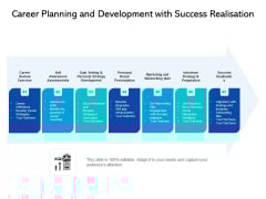 Career Planning And Development With Success Realisation Ppt PowerPoint Presentation File Professional PDF Career Planning And Development With Success Realisation Ppt PowerPoint Presentation File Professional PDF