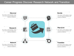 Career Progress Discover Research Network And Transition Ppt PowerPoint Presentation Ideas Graphic Images Career Progress Discover Research Network And Transition Ppt PowerPoint Presentation Ideas Graphic Images