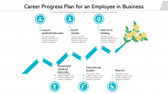 Career Progress Plan For An Employee In Business Ppt PowerPoint Presentation File Model PDF Career Progress Plan For An Employee In Business Ppt PowerPoint Presentation File Model PDF