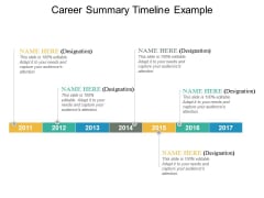 career timeline slide geeks