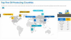 Case Competition Petroleum Sector Issues Top Five Oil Producing Countries Ppt Layouts Layouts PDF Case Competition Petroleum Sector Issues Top Five Oil Producing Countries Ppt Layouts Layouts PDF