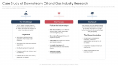 Case Study Of Downstream Oil And Gas Industry Research Rules PDF