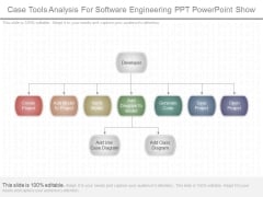 Case Tools Analysis For Software Engineering Ppt Powerpoint Show Case Tools Analysis For Software Engineering Ppt Powerpoint Show