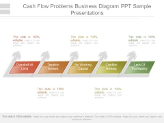 Cash Flow Problems Business Diagram Ppt Sample Presentations Cash Flow Problems Business Diagram Ppt Sample Presentations