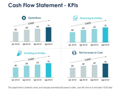Cash Flow Statement Kpis Business Ppt PowerPoint Presentation Gallery Introduction Cash Flow Statement Kpis Business Ppt PowerPoint Presentation Gallery Introduction