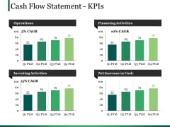Cash Flow Statement Kpis Ppt PowerPoint Presentation Inspiration Portrait Cash Flow Statement Kpis Ppt PowerPoint Presentation Inspiration Portrait