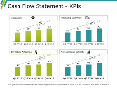 Cash Flow Statement Kpis Ppt PowerPoint Presentation Model File Formats Cash Flow Statement Kpis Ppt PowerPoint Presentation Model File Formats