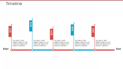 Cash Market Investor Deck Timeline Ppt Model Graphics Template PDF