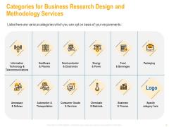 Categories For Business Research Design And Methodology Services Slides PDF Categories For Business Research Design And Methodology Services Slides PDF