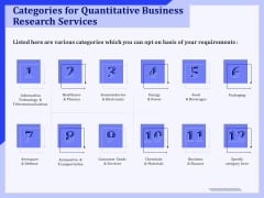 Categories For Quantitative Business Research Services Ppt PowerPoint Presentation Model Outline PDF Categories For Quantitative Business Research Services Ppt PowerPoint Presentation Model Outline PDF