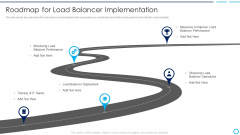 Categories Of Load Balancer Roadmap For Load Balancer Implementation Graphics PDF Categories Of Load Balancer Roadmap For Load Balancer Implementation Graphics PDF
