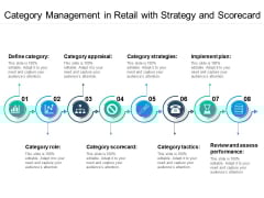 Category Management In Retail With Strategy And Scorecard Ppt PowerPoint Presentation Icon Backgrounds PDF Category Management In Retail With Strategy And Scorecard Ppt PowerPoint Presentation Icon Backgrounds PDF