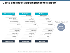 Cause And Effect Diagram Fishbone Diagram Ppt PowerPoint Presentation Outline Portrait