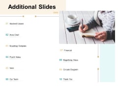 Cause And Effect For Business Problem Solution Additional Slides Sample PDF Cause And Effect For Business Problem Solution Additional Slides Sample PDF