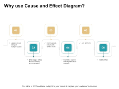 Cause And Effect For Business Problem Solution Why Use Cause And Effect Diagram Brochure PDF Cause And Effect For Business Problem Solution Why Use Cause And Effect Diagram Brochure PDF