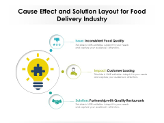 Cause Effect And Solution Layout For Food Delivery Industry Ppt PowerPoint Presentation Icon Ideas PDF Cause Effect And Solution Layout For Food Delivery Industry Ppt PowerPoint Presentation Icon Ideas PDF