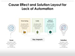 Cause Effect And Solution Layout For Lack Of Automation Ppt PowerPoint Presentation Professional Graphic Tips PDF Cause Effect And Solution Layout For Lack Of Automation Ppt PowerPoint Presentation Professional Graphic Tips PDF