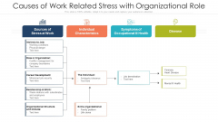 Causes Of Work Related Stress With Organizational Role Ppt Portfolio Background PDF Causes Of Work Related Stress With Organizational Role Ppt Portfolio Background PDF
